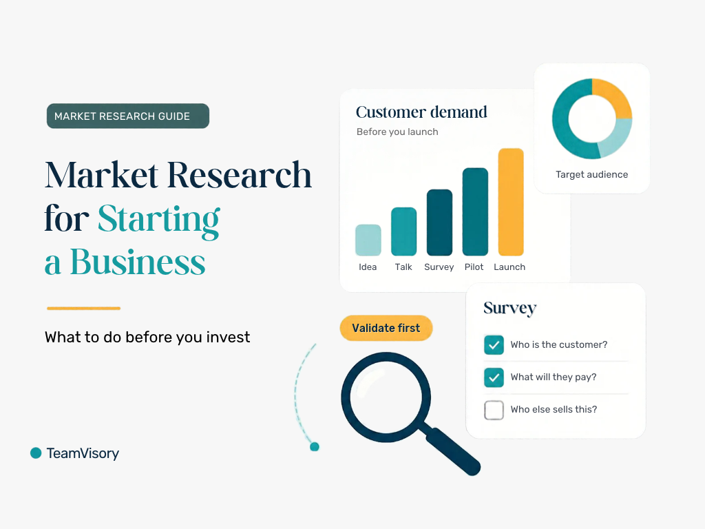 market research for starting a business